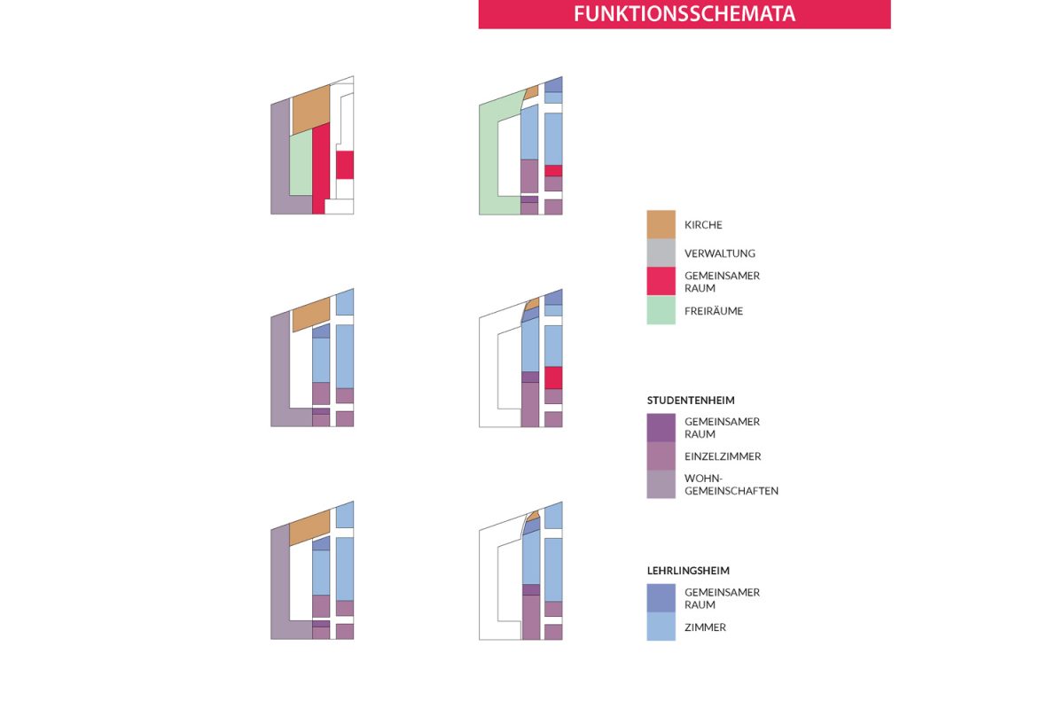 TPA_EBW_Funktionsschema