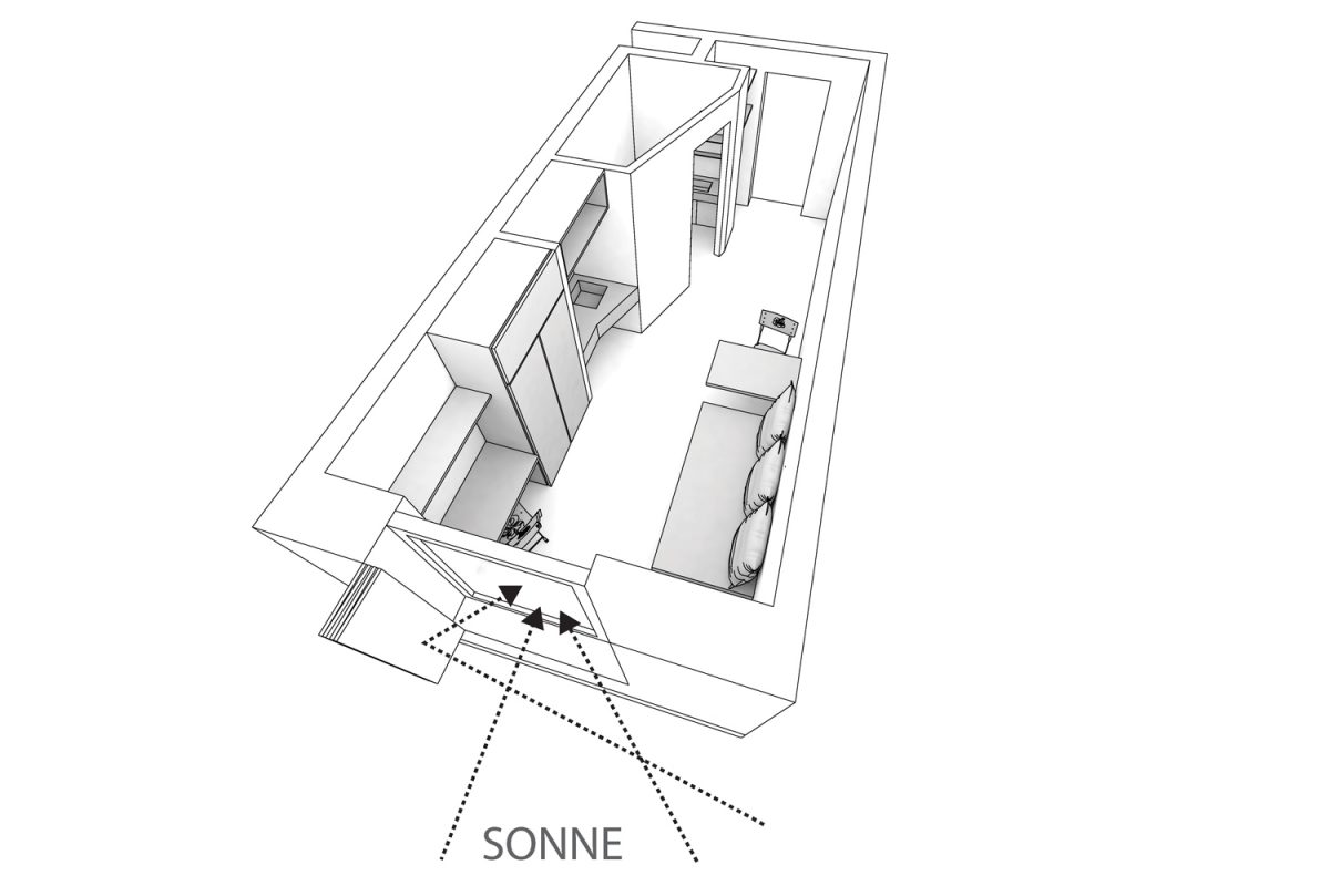 TPA_EBW_Zimmertypologie