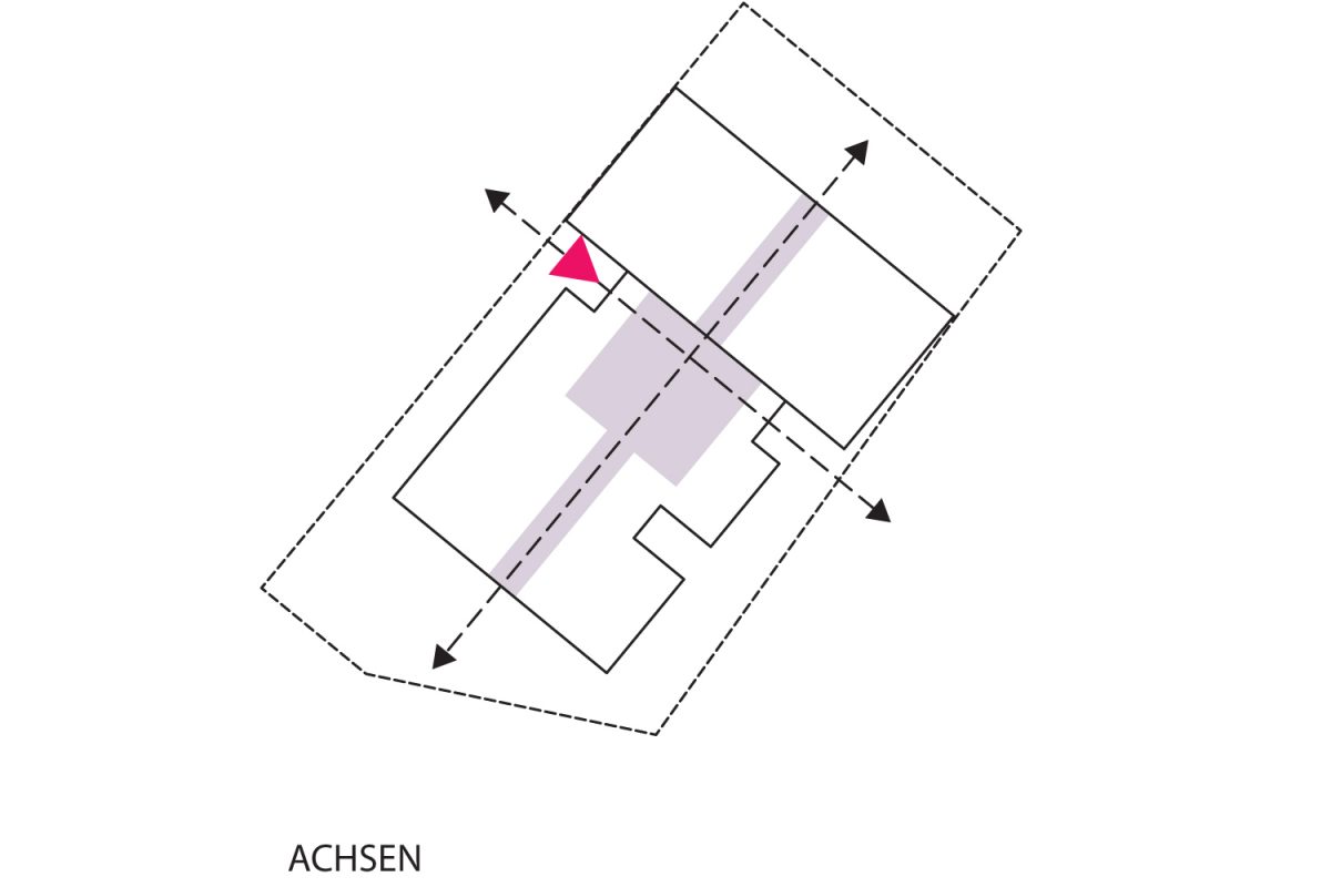 TPA_UNH_A3 Diagramm Erschliessung