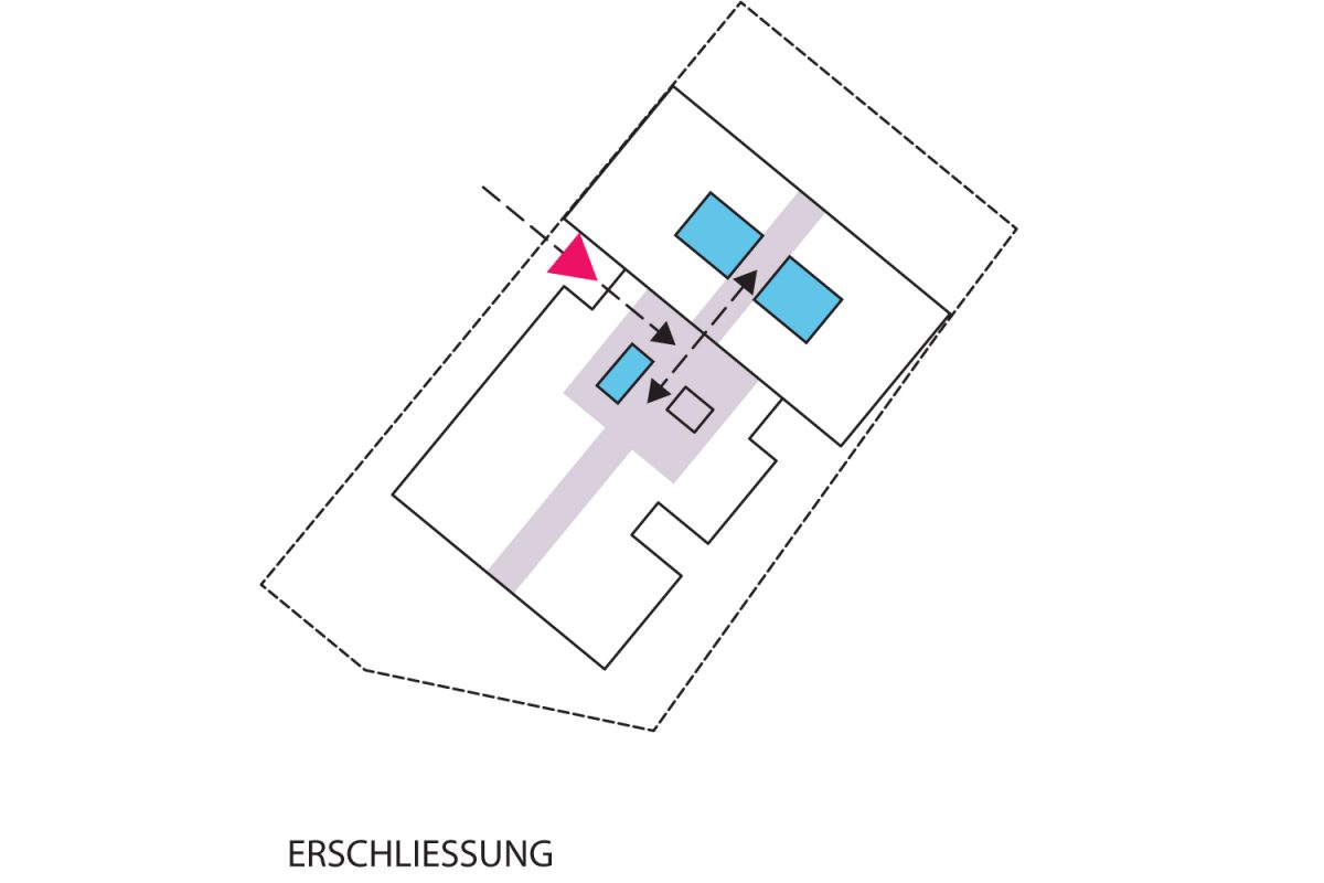 TPA_UNH_A5 ZufahrtDiagramm Erschliessung 2