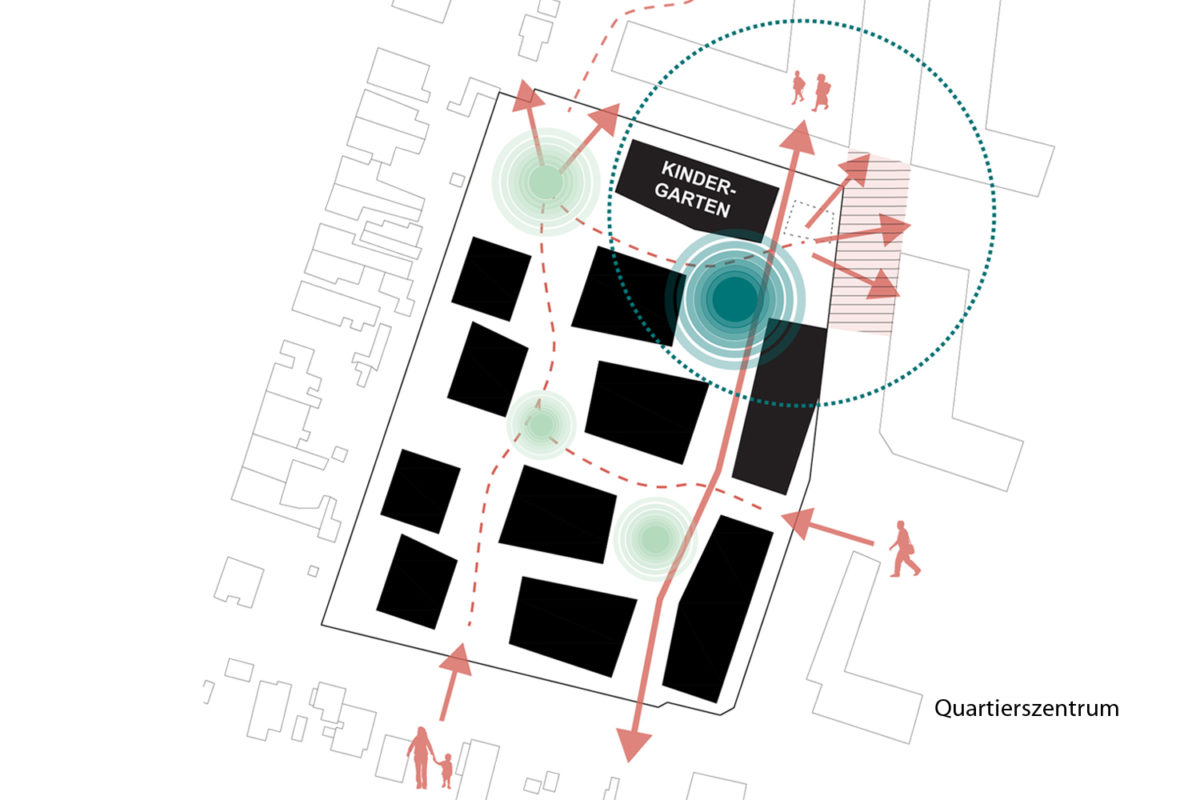 TPA_SYNN_POD Diagramm Staedtebau 4